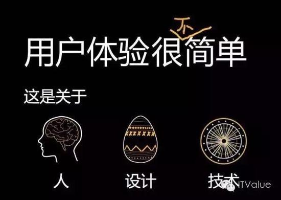 用户体验比技术更重要，是时候给企业应用软件也长点颜值了图片 第2张