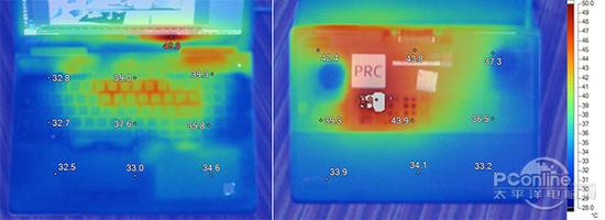 7510:如何做一台好用的设计师PC 戴尔Precision 7510评测
