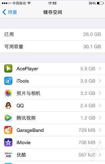 iPhone终于告别16GB！但似乎不是好事