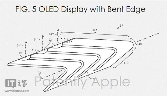 苹果可弯折柔性屏专利再曝光:除了iPhone8,其他产品也要“弯”