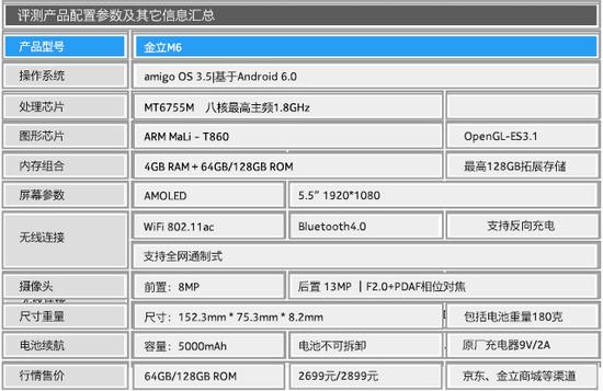 金立M6手机评测 金立M6手机评测