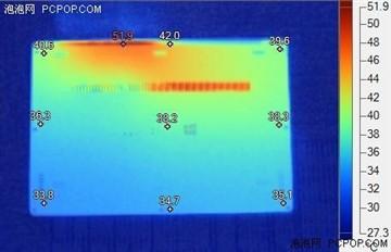 实惠or品质 小米笔记本Air 13对比RMBP13|小米