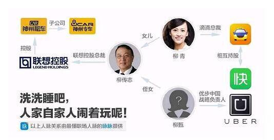 滴滴与Uber合并