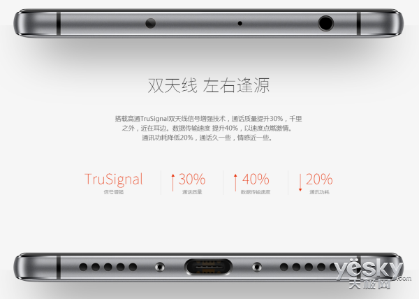 减少通话掉线nubia Z11应用天线增强技术 |努比