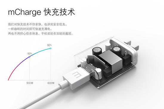 mCharge