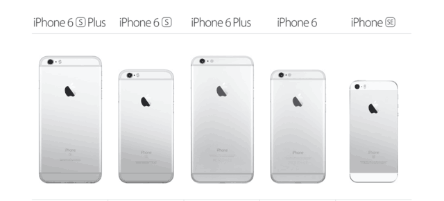目前在售款的iPhone命名(图片引自苹果官网)