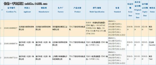 圓形Home鍵超窄邊框 錘子T3真機圖再曝