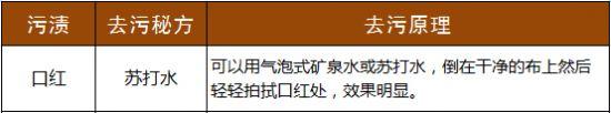 口红