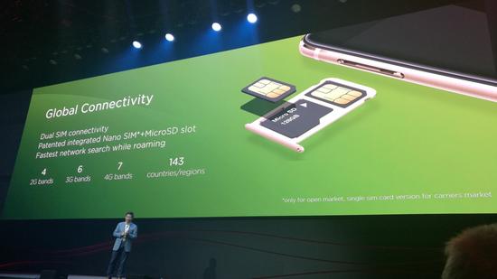 它支持双Nano Sim卡，最大支持128GB microSD扩展。