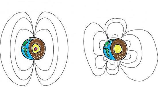 地球磁场曾经像一朵花一样