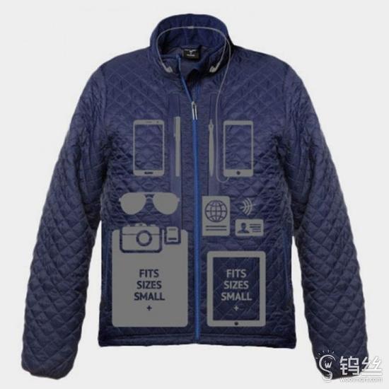 将Macbook穿在身上是什么感受?答案在这儿_pic1 将Macbook穿在身上是什么感受?答案在这儿_pic1