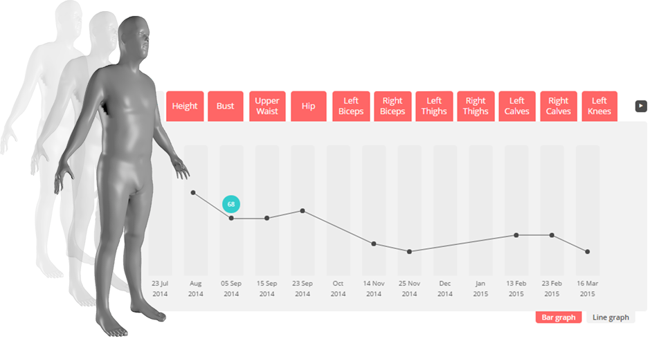 mygoals-graph1-mport-psfk.com_