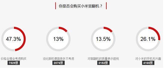 “官翻机”到底有什么玄机?看完你就懂了! “官翻机”到底有什么玄机?看完你就懂了!7