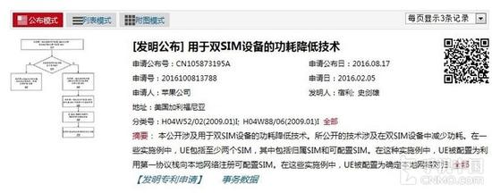iPhone支持双卡不再是梦 专利已经申请|双卡双