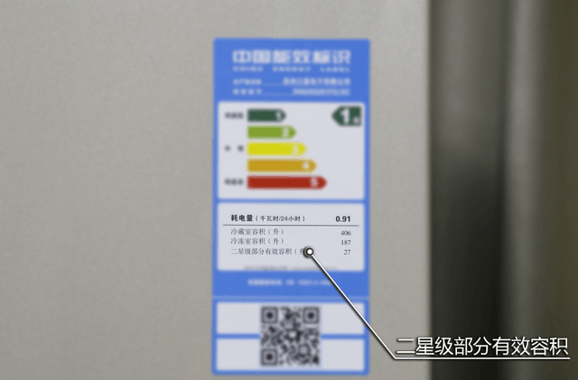 其实大有“门”道！编辑教您分门别类选冰箱 