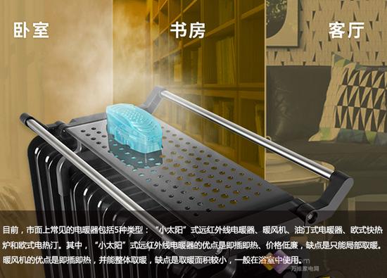 买电暖器:生活大爆炸:想买到满意的电暖器要注意啥? 生活大爆炸:想买到满意的电暖器要注意啥?