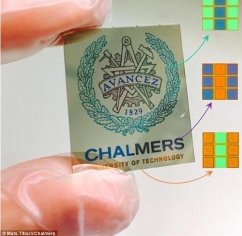 新型超薄柔性屏面世 分辨率达分子级别|柔性屏幕