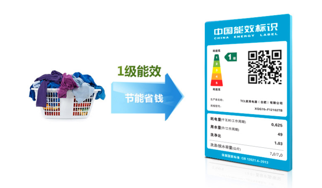 如何选购智能机 不会挑选洗衣机?其实只需关注这5点就够了