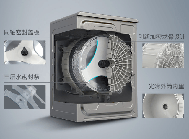 如何选购智能机 不会挑选洗衣机?其实只需关注这5点就够了