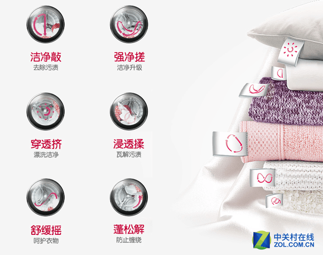 如何选购智能机 不会挑选洗衣机?其实只需关注这5点就够了