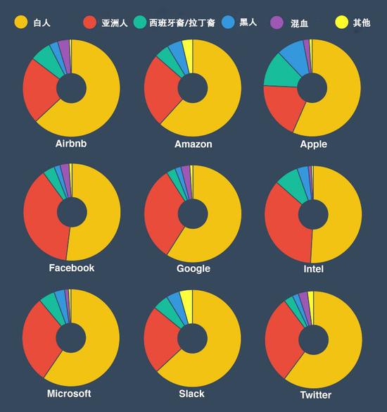 人口老龄化_最新人口