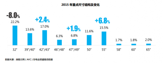 QQ截图20161103172529