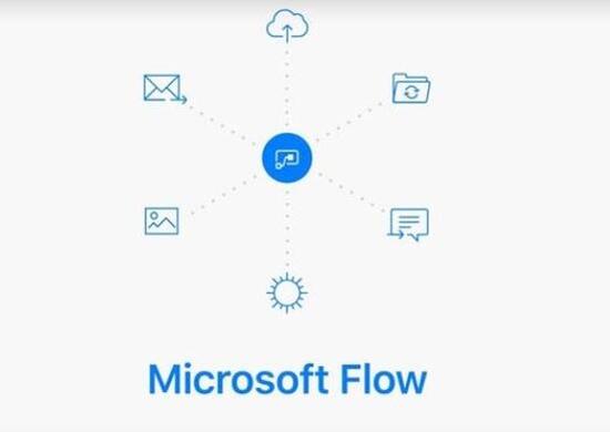 微软这招 6 不会编程也能制作手机软件|手机软
