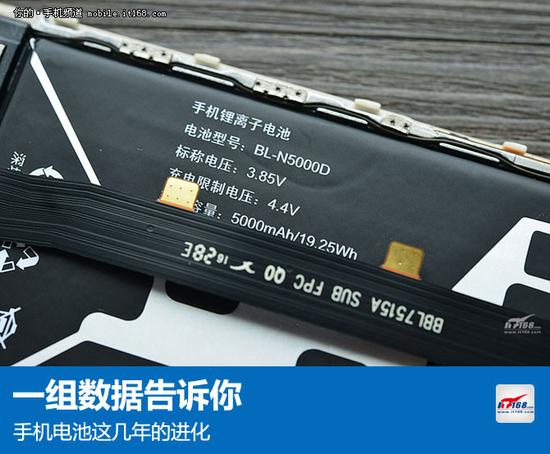 ▲一组数据告诉你:手机电池这几年的进化