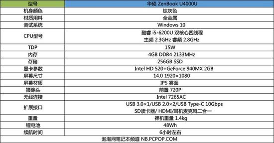 窄边框100%色域屏 华硕u4000u笔记本评测