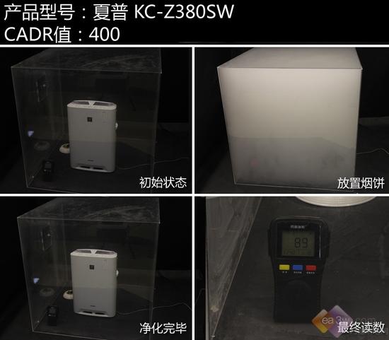 伤不起！电商爆款空气净化器效果如同买家秀 