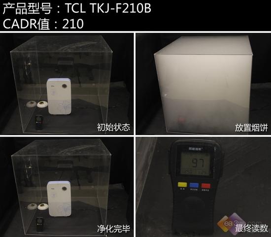 伤不起！电商爆款空气净化器效果如同买家秀 