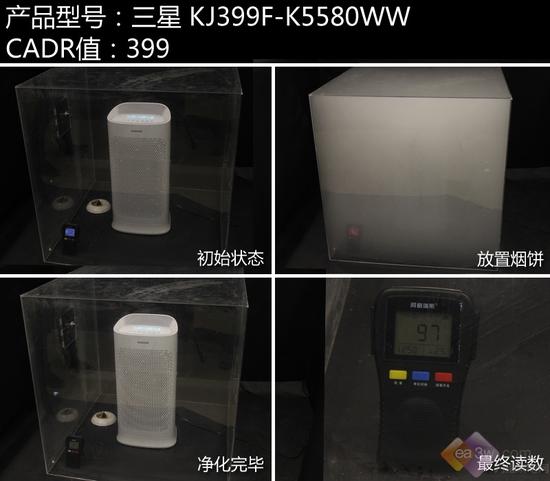 伤不起！电商爆款空气净化器效果如同买家秀 