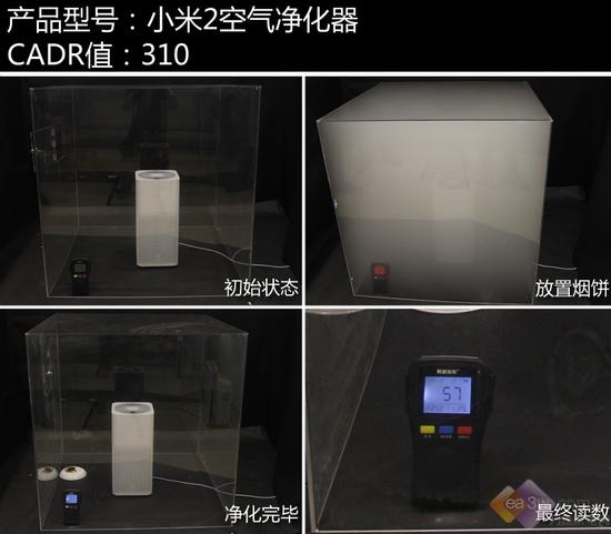 伤不起！电商爆款空气净化器效果如同买家秀 