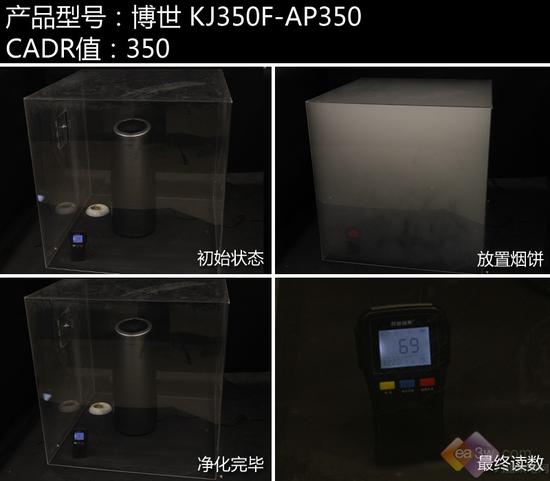 伤不起！电商爆款空气净化器效果如同买家秀 