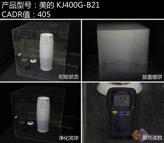 伤不起！电商爆款空气净化器效果如同买家秀 