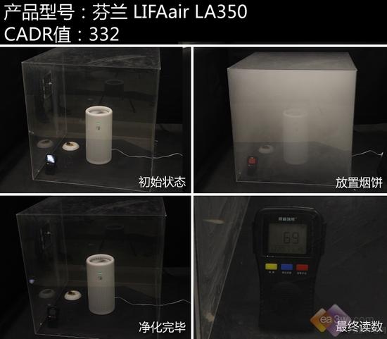 伤不起！电商爆款空气净化器效果如同买家秀 