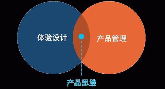 刚需挖的还不深！家电想大卖先把这些坑填了
