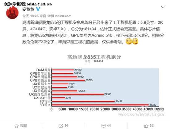 跑分超过18万 高通骁龙835安兔兔亮相