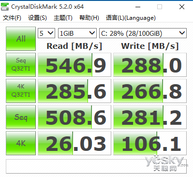 这颜值真的很商务！ThinkCentre M7300z评测