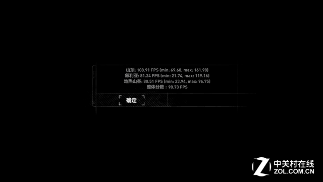 SMAA 成绩90.73帧