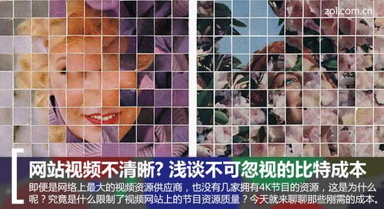 网站视频不清晰?浅谈不可忽视的比特成本 