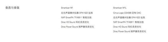 音乐芯片:手机这样玩HiFi2016主流音乐手机盘点 Smartisan M1和Smartisan M1L的参数对比(引自锤子官方网站)