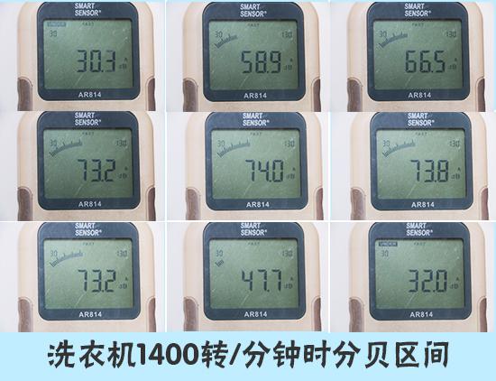 1400转分时洗衣机噪音分贝数区间