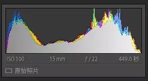 长曝黑白极简风光前后期分享