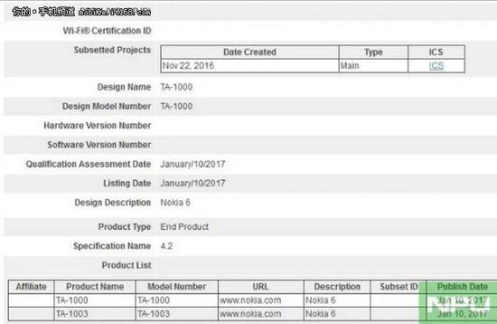 Nokia 6更多版本现身 或将进军国际市场