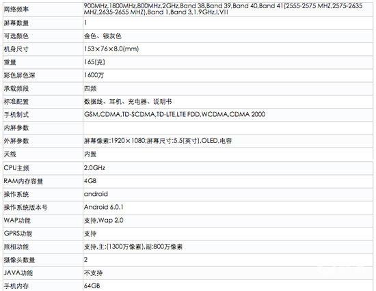 工信部曝光的新品配置