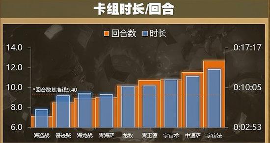图片来源:NGA