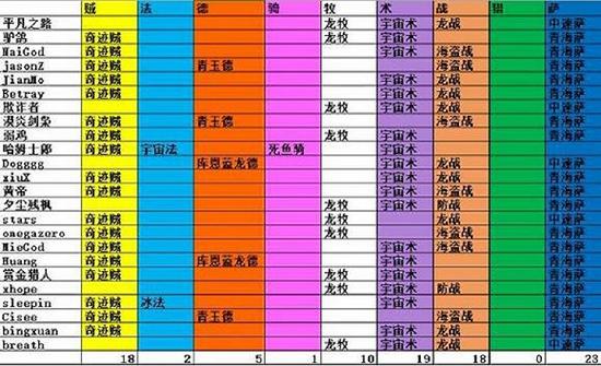 图片来源:网络