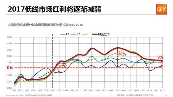 博绿网