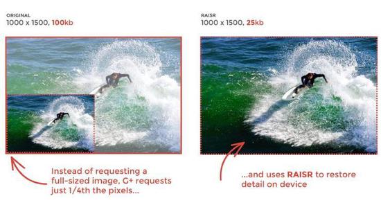 529827-google-raisr-surfer